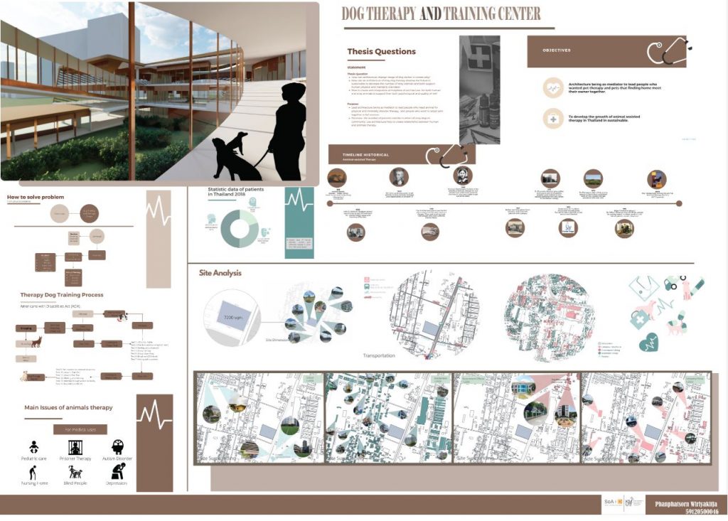 Dog Therapy and Training Center - SOAD: School of Architecture and Design